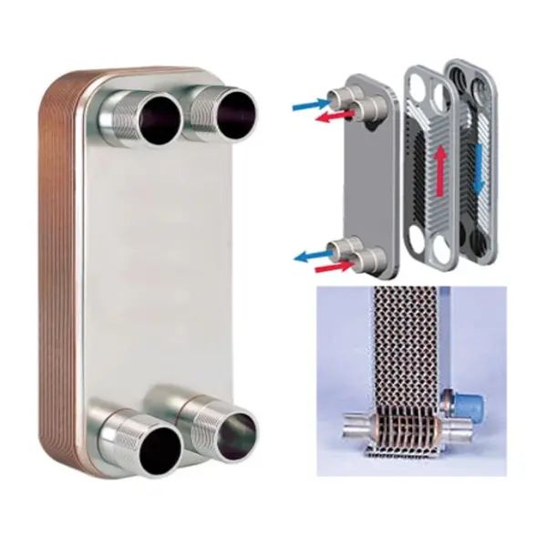 Brazed Heat Exchanger-BPHE